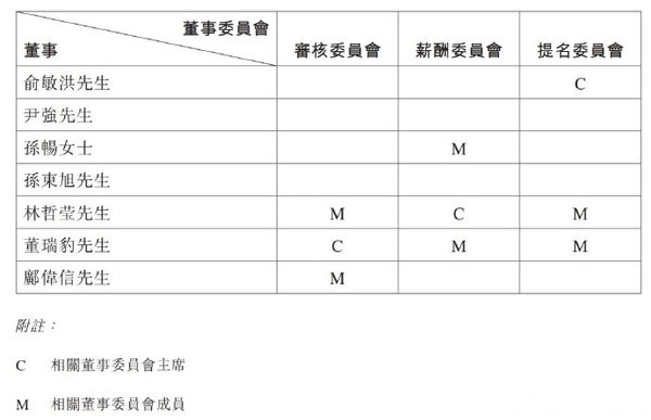 董宇辉有了新身份!董宇辉成东方甄选高级合伙人
