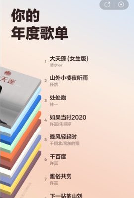 网易云音乐2023年度报告什么时候出 网易云音乐2023年度报告开启时间