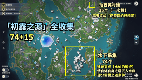 原神初露之源采集路线介绍 初露之源突破材料采集路线图