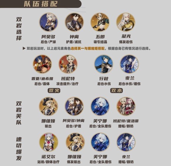 原神娜维娅详细培养攻略 娜维娅技能命座及专武效果介绍