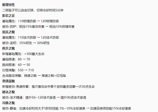 王者荣耀s34赛季什么时候更新 王者荣耀s34赛季更新时间表