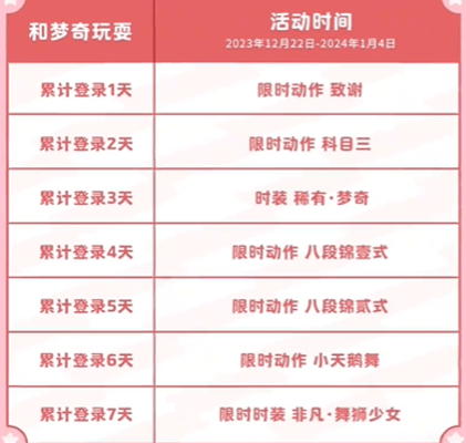 元梦之星科目三动作怎么领取 元梦之星科目三动作获得方法