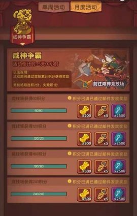咸鱼之王2024元旦消耗活动详情 咸鱼之王2024元旦消耗活动所需资源介绍
