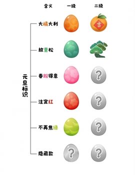 QQ元旦互动标识怎么获取 QQ元旦互动标识获取方式