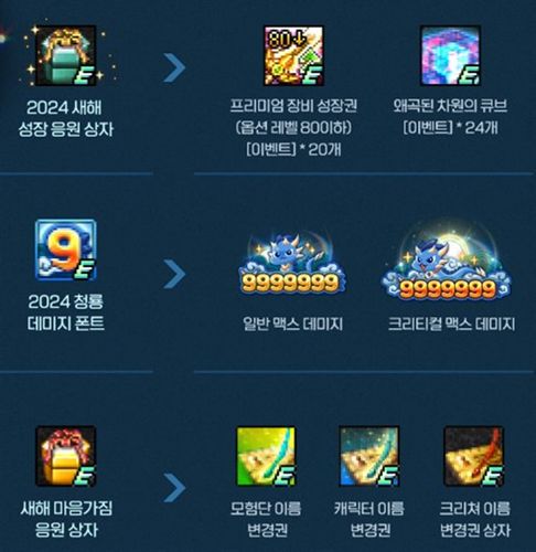 dnf韩服龙年签到活动介绍2024 dnf韩服龙年签到活动攻略