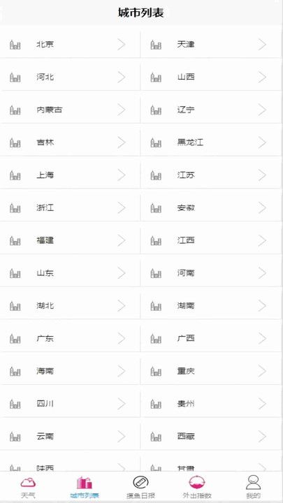 创元可期天气 第1张图