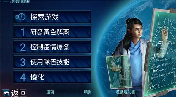 瘟疫危机中文版 第1张图