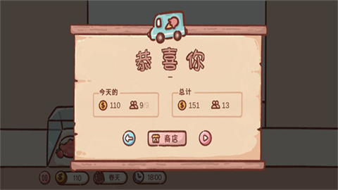 美味冰淇淋车 第4张图