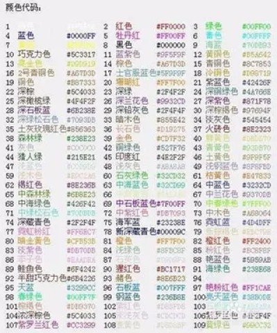 球球大作战 第6张图