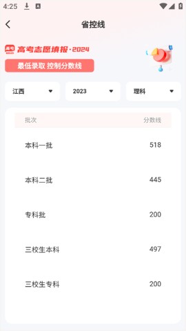 阳光高考网app 第4张图