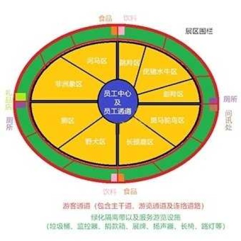 动物园之星steam 第3张图