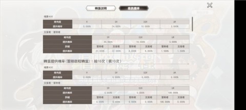 地城邂逅战斗编年史(Danchro安装器) 第4张图
