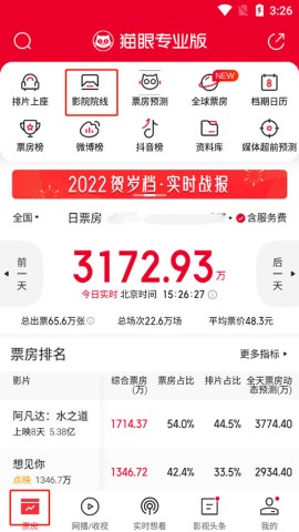 猫眼专业版 第1张图