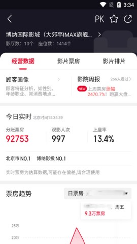 猫眼专业版 第3张图