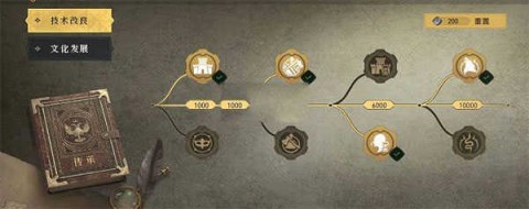 重返帝国 第4张图