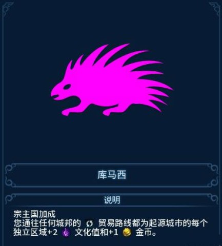 文明6手机正版 第3张图