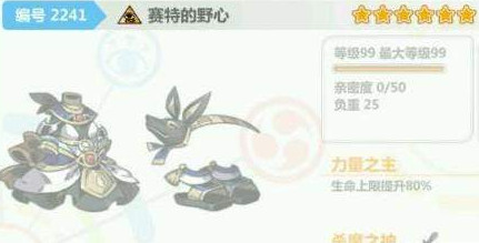 崩坏学园2赛特的野心值得入手吗 崩坏学园2赛特的野心图鉴一览