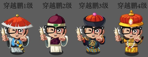 屌丝男士穿越鹏属性怎么样