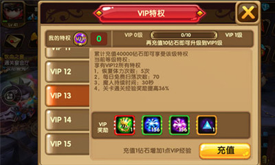 格斗宝贝VIP13要多少钱,VIP13有什么特权