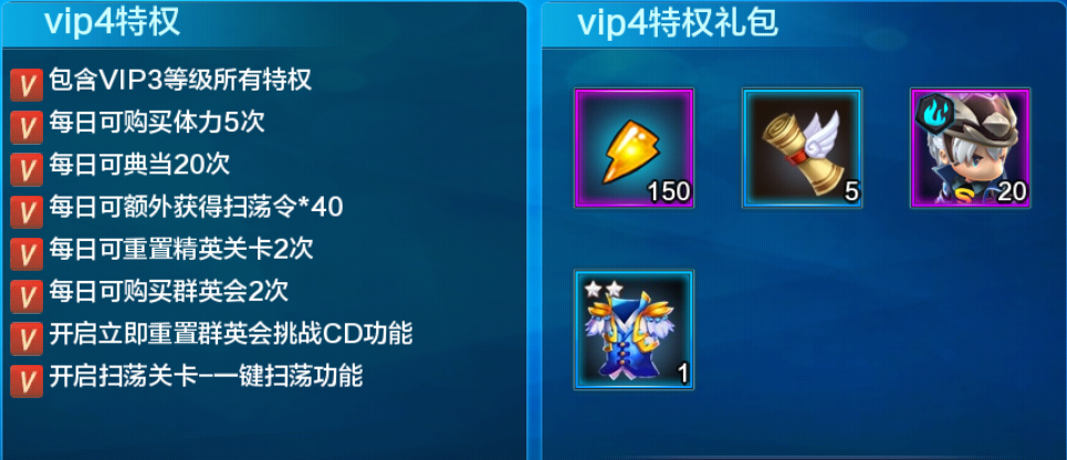潮爆三国vip4有什么特权 vip4价格