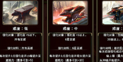 猎魔通缉令登陆不上怎么办