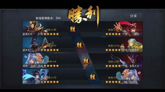 乱斗西游2八点小建议介绍 乱斗西游2八点技巧