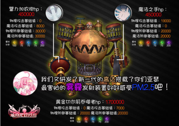 乖离性百万亚瑟王超弩黄金切尔莉吞噬者行动攻略