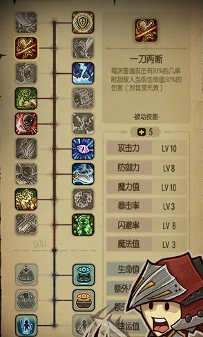 《贪婪洞窟》怎么加点 详细加点与技能选择