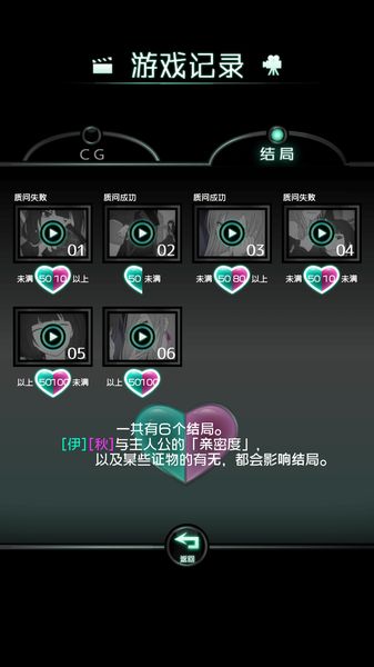 花心女友攻略与全结局攻略