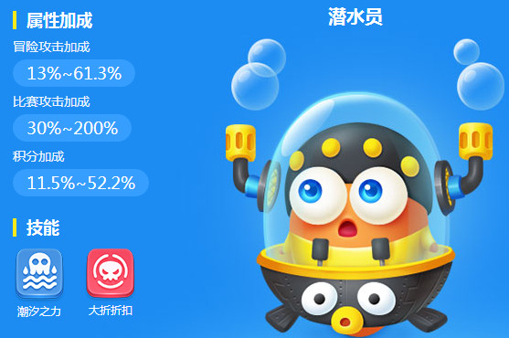 保卫萝卜3萝卜图鉴 保卫萝卜3萝卜技能攻略