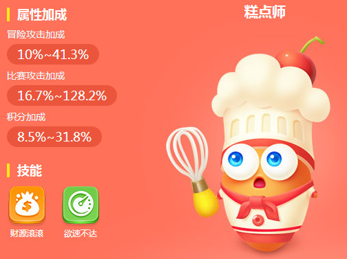 保卫萝卜3萝卜图鉴 保卫萝卜3萝卜技能攻略