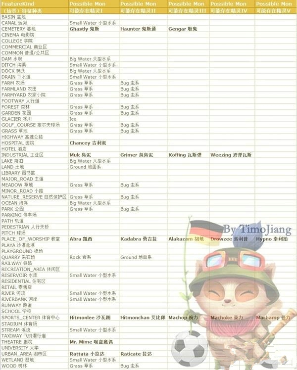 口袋妖怪GO精灵分布图 口袋妖怪GO分布图