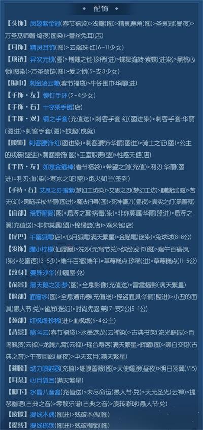 奇迹暖暖满天繁星神鸟为乌怎么搭配 神鸟为乌高分搭配攻略