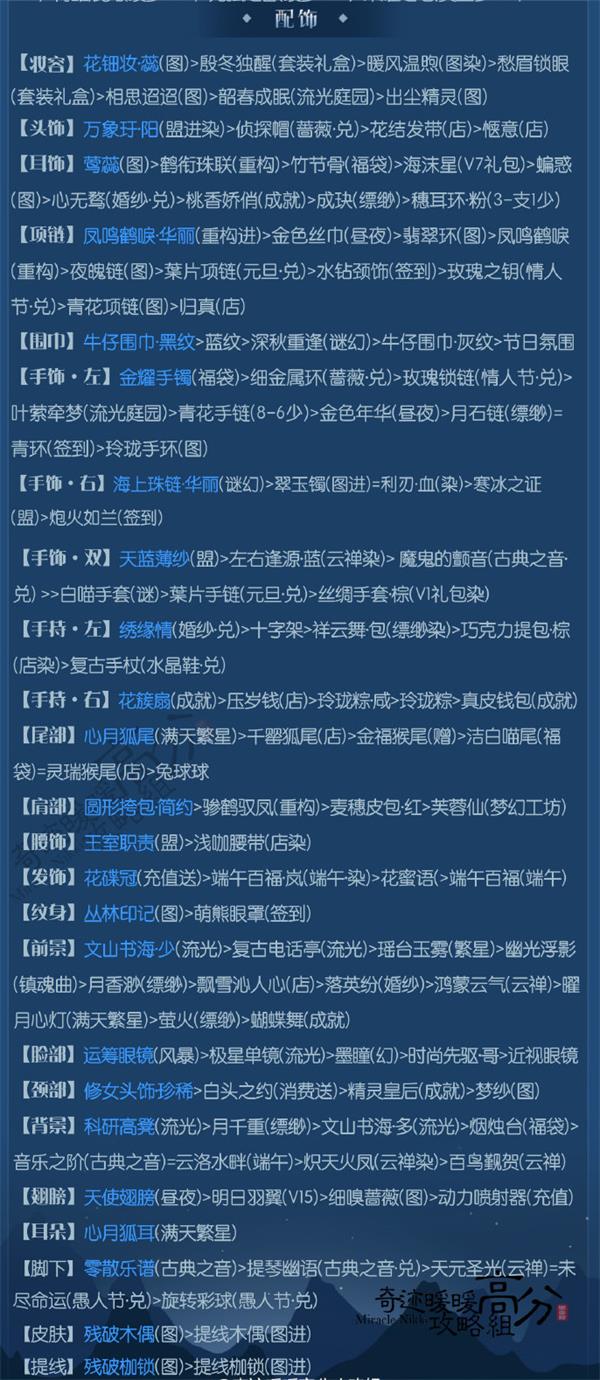 奇迹暖暖满天繁星宿分九野怎么搭配 满天繁星宿分九野高分搭配攻略