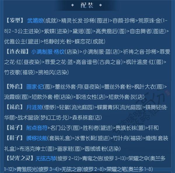 奇迹暖暖满天繁星宿分九野怎么搭配 满天繁星宿分九野高分搭配攻略