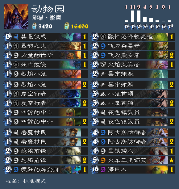 炉石传说术士动物园平民卡组打法推荐2016