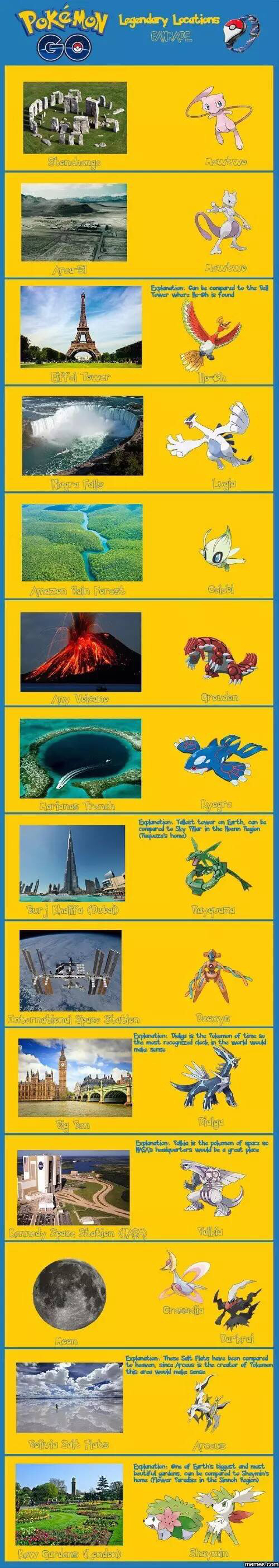 Pokemon Go神兽分布图 Pokemon Go位置在哪捕捉地点