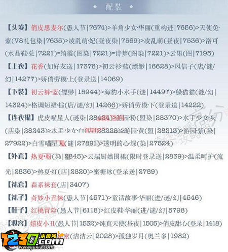 奇迹暖暖缘梦七夕第一关七夕浪漫夜高分搭配