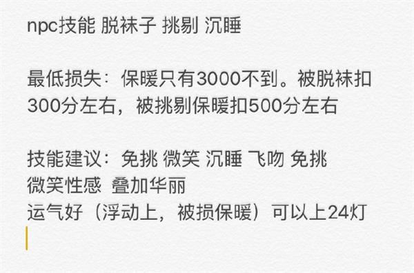 奇迹暖暖锦锦的最爱攻略 奇迹暖暖锦锦的最爱高分搭配攻略