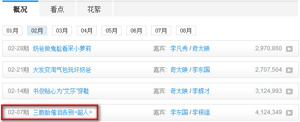 宋民国超人回来了哪期开始 超人回来了三胞胎第一期是什么时候