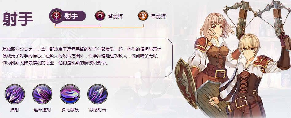 迷城物语哪个职业好 迷城物语职业选择
