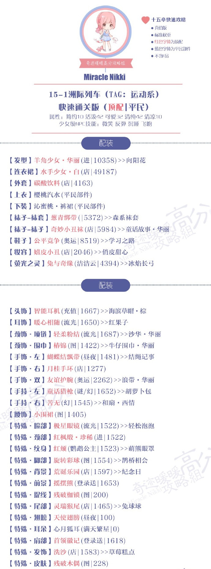 奇迹暖暖15-1少女级攻略 奇迹暖暖15-1少女S级高分攻略