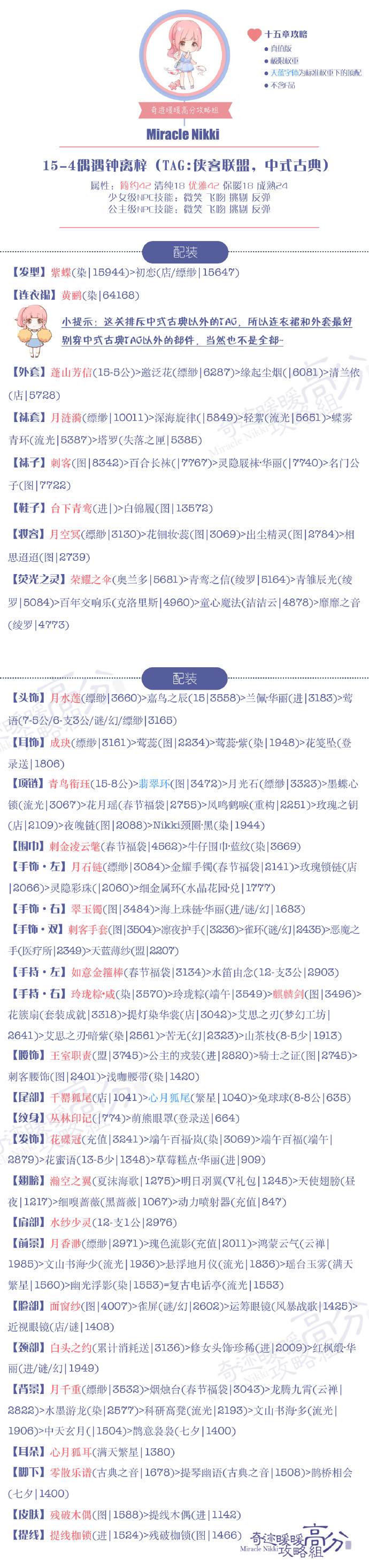 奇迹暖暖15-4少女级攻略 奇迹暖暖15-4少女S级高分攻略