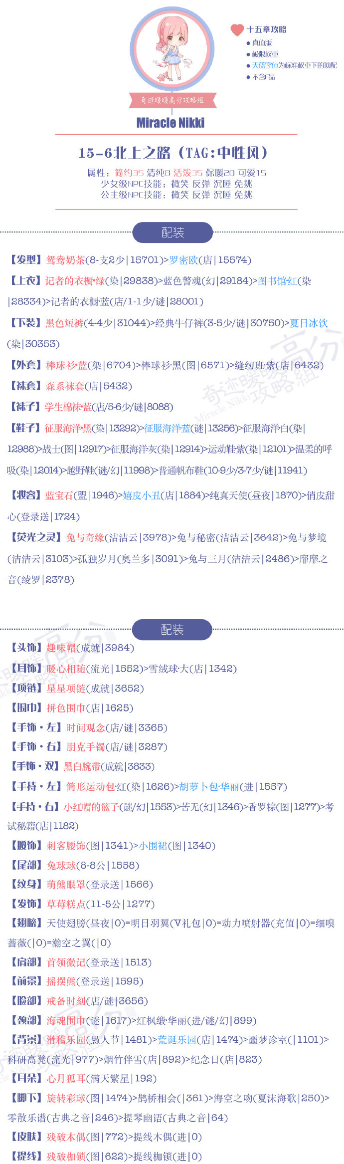 奇迹暖暖15-6北上之路​S级攻略 奇迹暖暖15-6高分搭配攻略