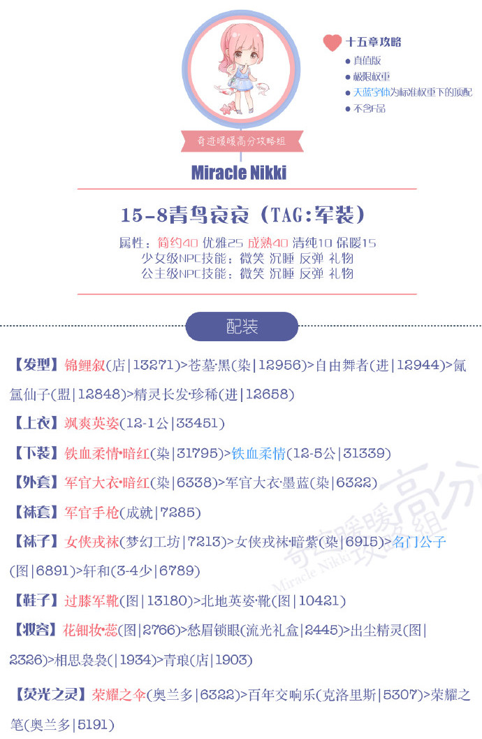 奇迹暖暖15-8公主级高分攻略 奇迹暖暖15-8公主级顶配攻略