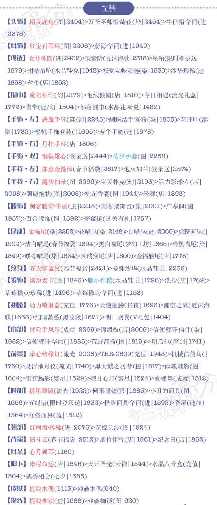 奇迹暖暖15支1公主级顶配 奇迹暖暖15支1公主级高分攻略