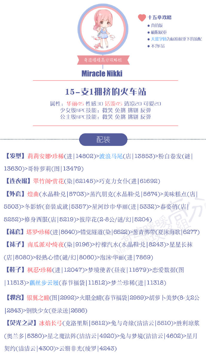 奇迹暖暖15支1公主级顶配 奇迹暖暖15支1公主级高分攻略