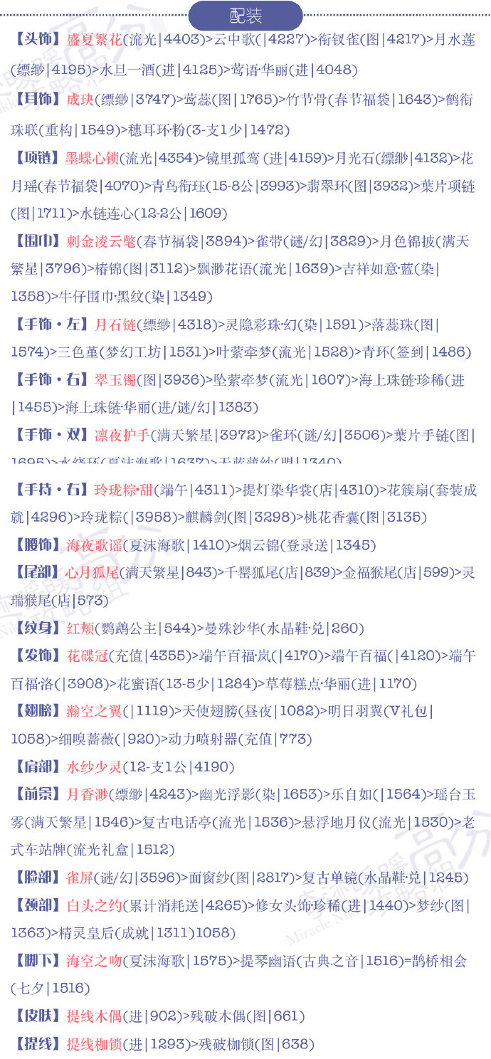 奇迹暖暖15支3公主级顶配 奇迹暖暖15支3公主级高分攻略