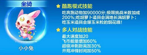 天天酷跑小小兔配组合攻略 天天酷跑小小兔爆分人物搭配心得