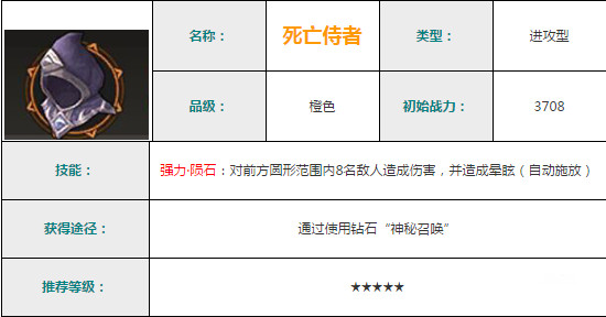 迷城物语死亡侍者怎么获得 迷城物语死亡侍者怎么样